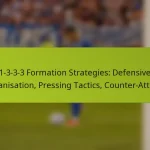 featured-image-1-3-3-3-formation-strategies-defensive-organisation-pressing-tactics-counter-attacks