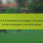 featured-image-1-3-3-3-formation-strategies-set-pieces-corner-strategies-free-kick-setups