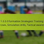 featured-image-1-3-3-3-formation-strategies-training-eercises-simulation-drills-tactical-awareness