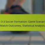 featured-image-1-3-3-3-soccer-formation-game-scenarios-match-outcomes-statistical-analysis