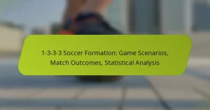 featured-image-1-3-3-3-soccer-formation-game-scenarios-match-outcomes-statistical-analysis