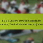 featured-image-1-3-3-3-soccer-formation-opponent-formations-tactical-mismatches-adjustments