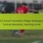 featured-image-1-3-3-3-soccer-formation-player-development-tactical-education-learning-curve