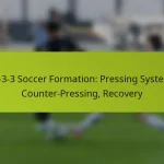 featured-image-1-3-3-3-soccer-formation-pressing-systems-counter-pressing-recovery