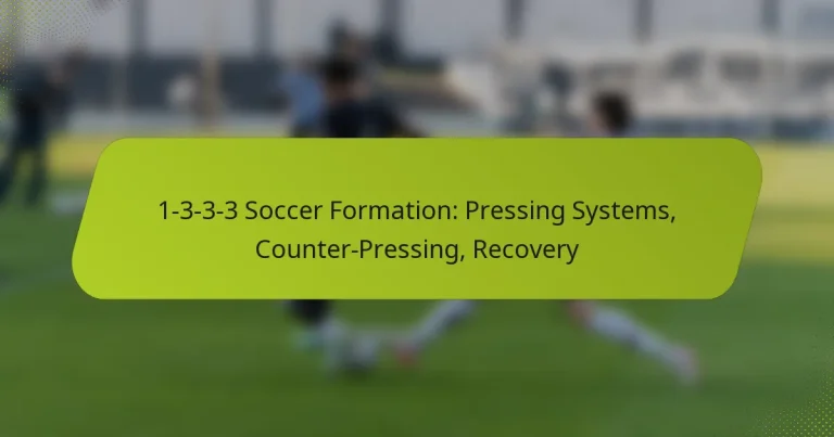 featured-image-1-3-3-3-soccer-formation-pressing-systems-counter-pressing-recovery