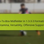 featured-image-bo-to-bo-midfielder-in-1-3-3-3-formation-stamina-versatility-offensive-support