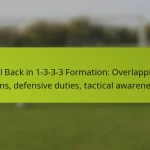 featured-image-full-back-in-1-3-3-3-formation-overlapping-runs-defensive-duties-tactical-awareness