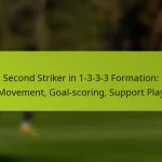 featured-image-second-striker-in-1-3-3-3-formation-movement-goal-scoring-support-play
