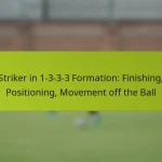 featured-image-striker-in-1-3-3-3-formation-finishing-positioning-movement-off-the-ball