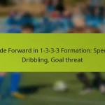 featured-image-wide-forward-in-1-3-3-3-formation-speed-dribbling-goal-threat